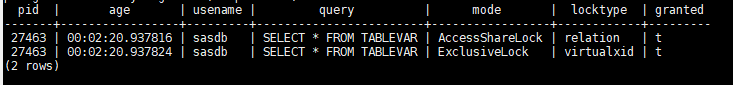 sas-examen-requete-sql-dans-postgres