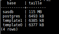 taille_base_de_donnees_postgres