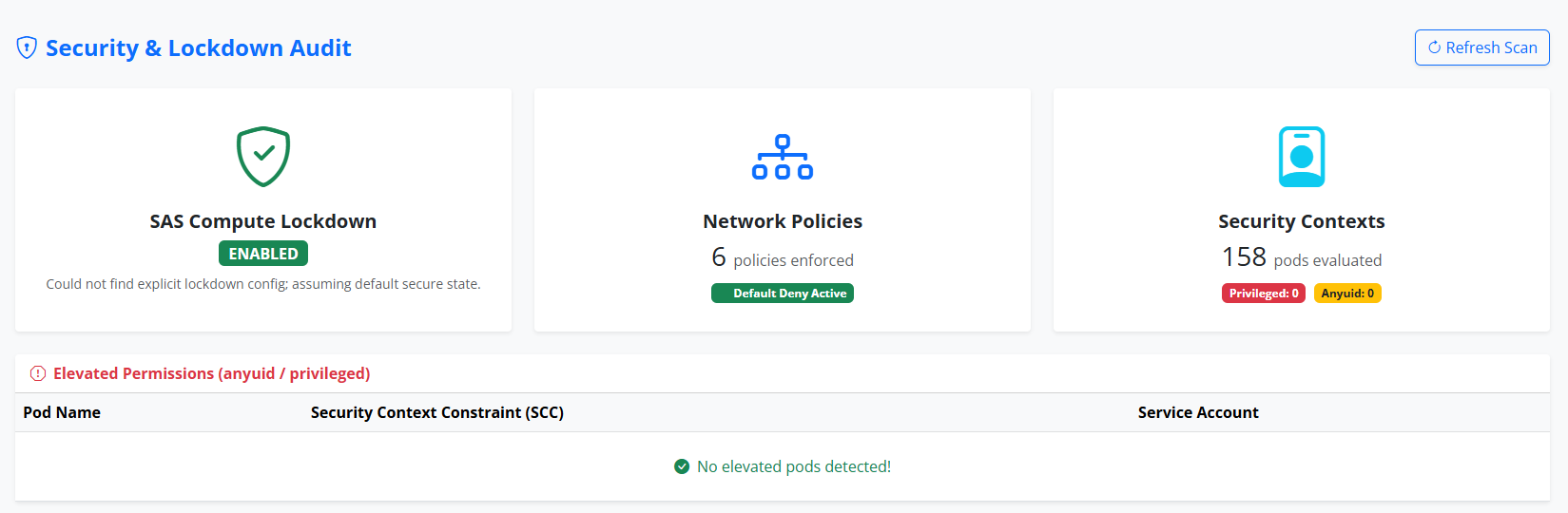 Interface Security & Lockdown Audit - Monitoring SAS Viya 4 sur OpenShift avec OpsBuddy