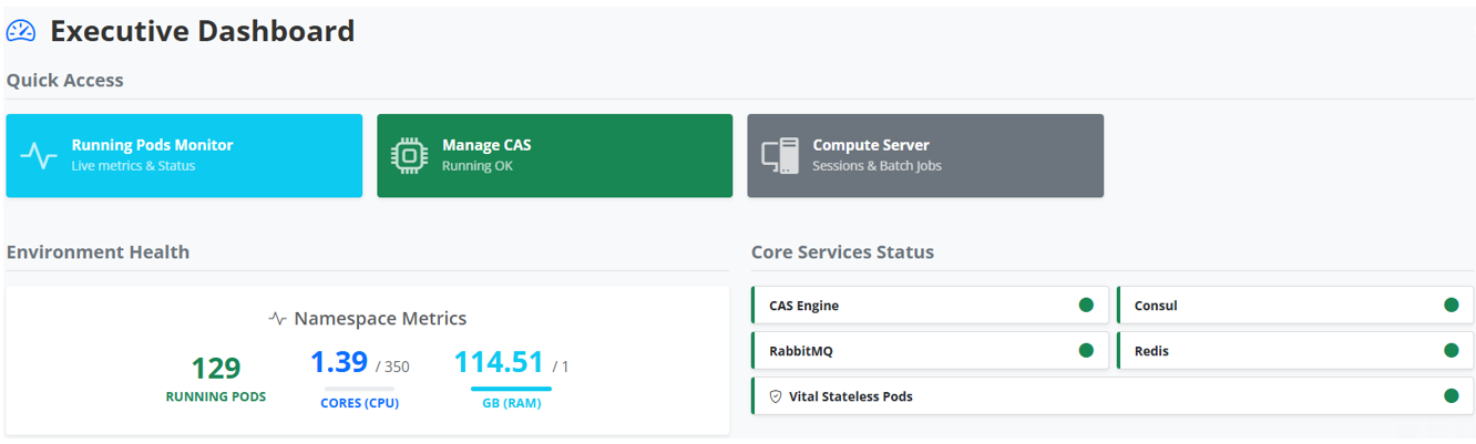 Dashboard OpsBuddy
