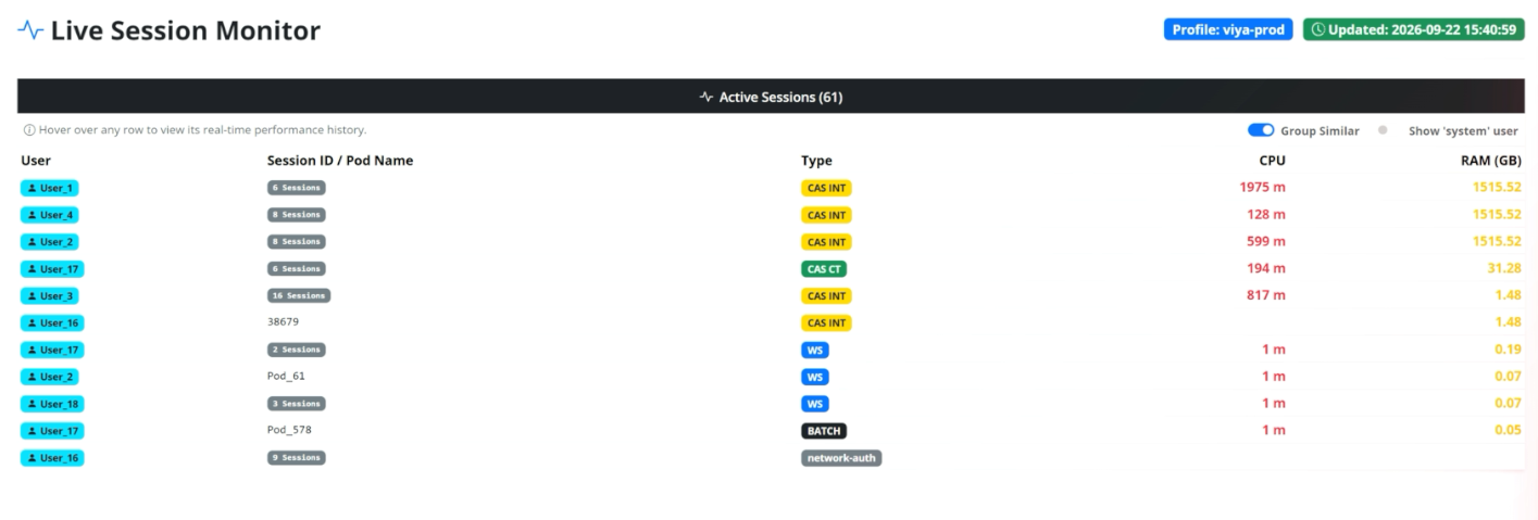 Live Session Monitor