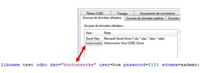 libname_odbc_hadoop_et_configuration_odbc