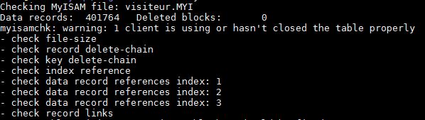 myisamchk-warning