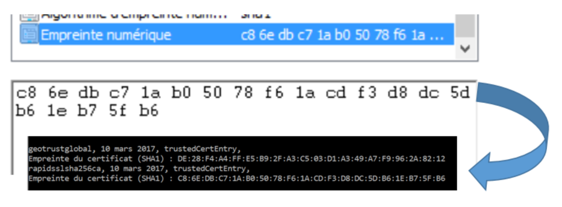 comparer-empreinte-numerique-certificat