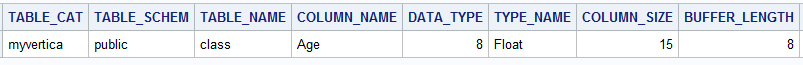 odbc-SQLTables-info-colonne-sas-debug