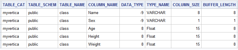 odbc-SQLTables-info-tables-sas-debug