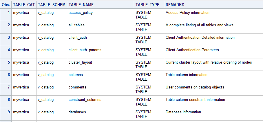 odbc-SQLTables-sas-debug