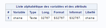 32k-proc-content