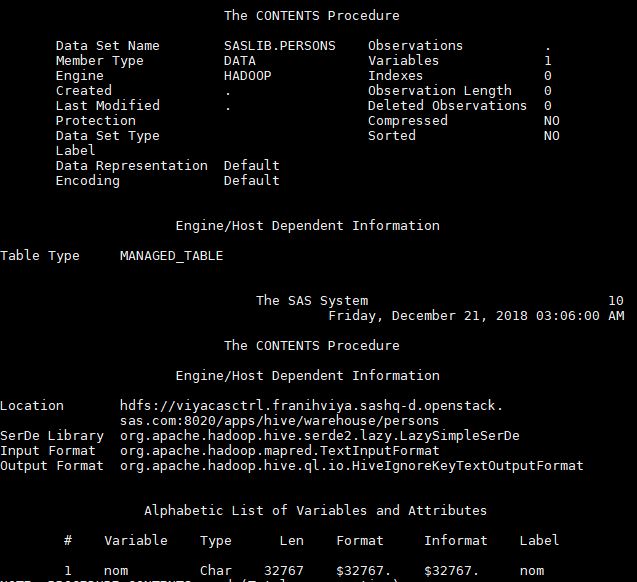 sql-hadoop-create-table-proc-content