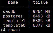 liste-des-bases-avec-la-taille