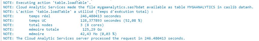 log-load-table-cas-replication-0