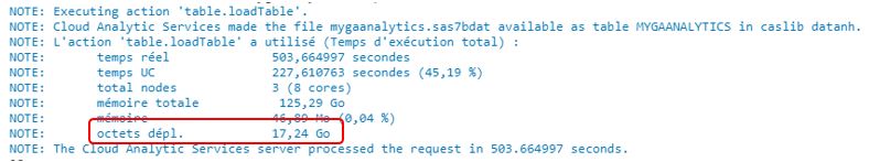 log-load-table-cas