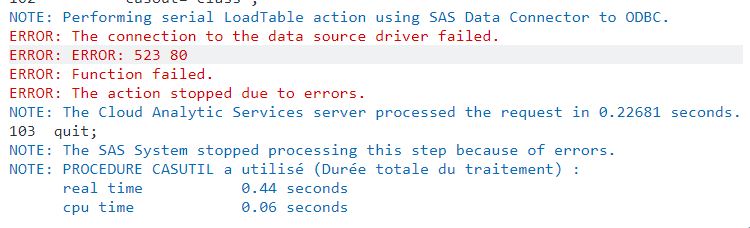 sas-error-523-80