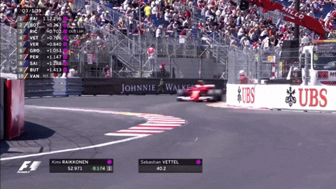 L'action lgbmTrain  est le moteur de Formule 1 du boosting  de gradient dans SAS Viya