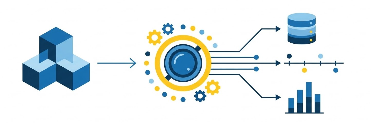 Action actionSetInfo SAS Viya : Détails de Build et Compilation