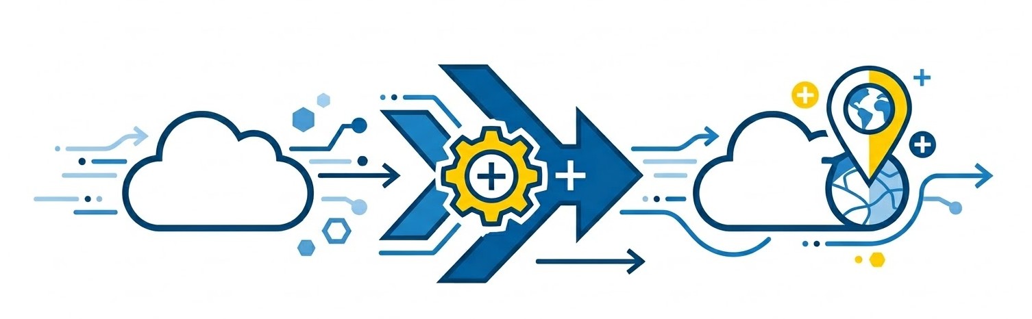 Action CAS s3.addRegion : Configurer Régions S3 | SAS Viya