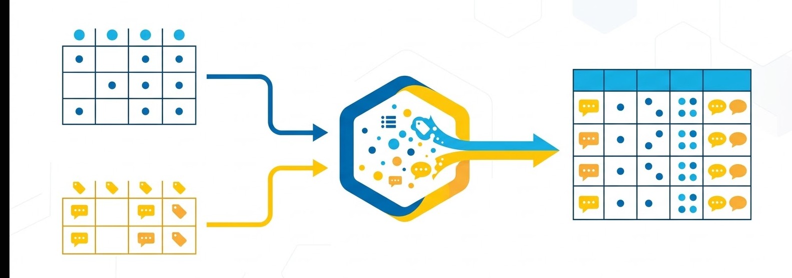 Action CAS alJoin : Joindre Tables et Annotations | SAS Viya