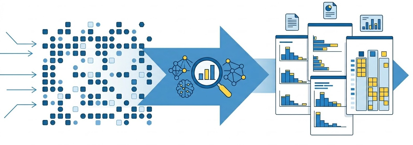 Action CAS analyzeMissingPatterns : Analyser Valeurs Manquantes