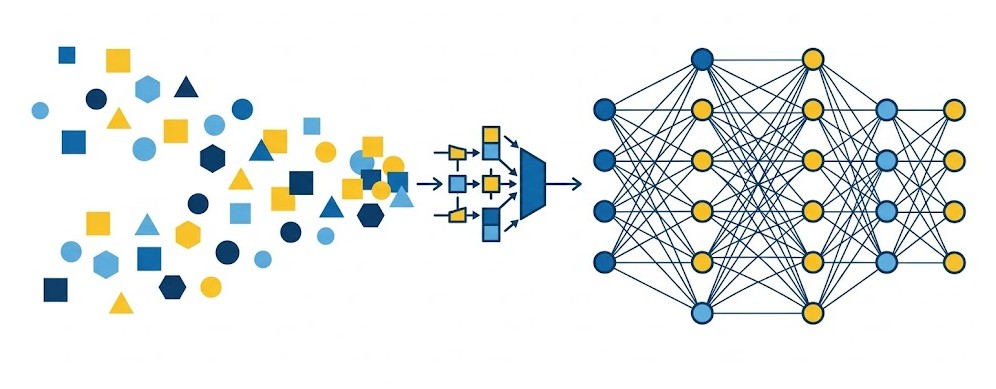 Action buildModel SAS Viya : Création de modèles Deep Learning