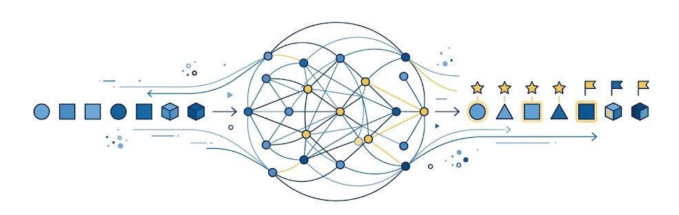 Action crfScore SAS Viya : Scoring Conditional Random Fields (CRF)