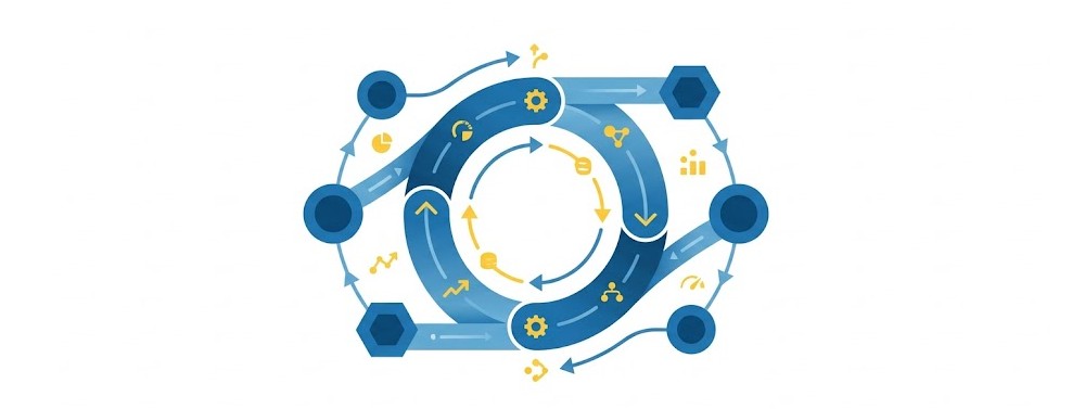 cycle