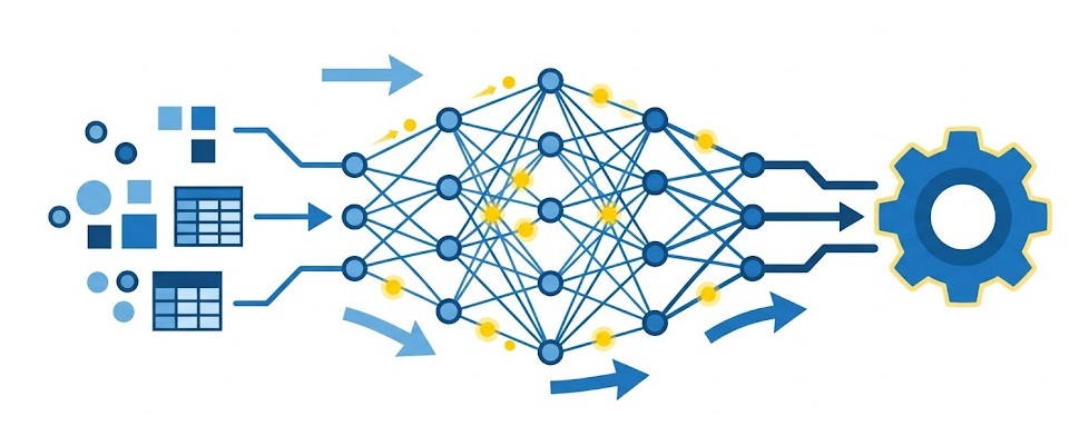 Entraîner un Deep Neural Network avec dnnTrain | SAS Viya CAS