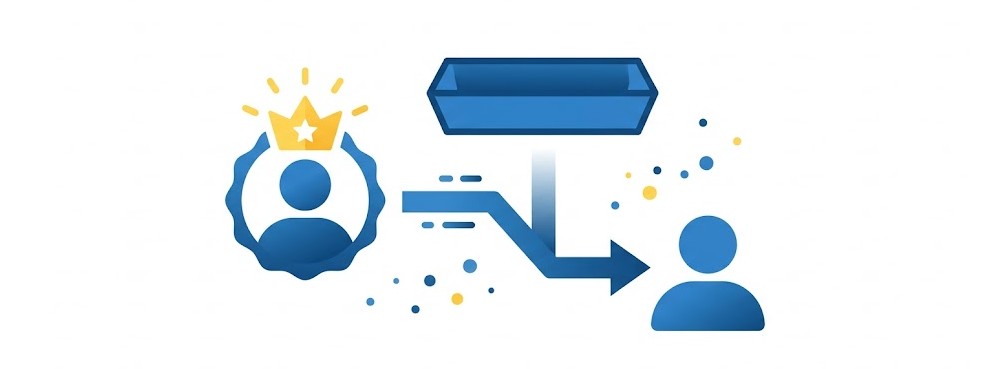 SAS Viya : Action CAS dropRole | Gestion des Rôles Admin