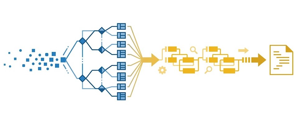 Action dtreeCode SAS Viya : Scoring DATA Step pour Arbres