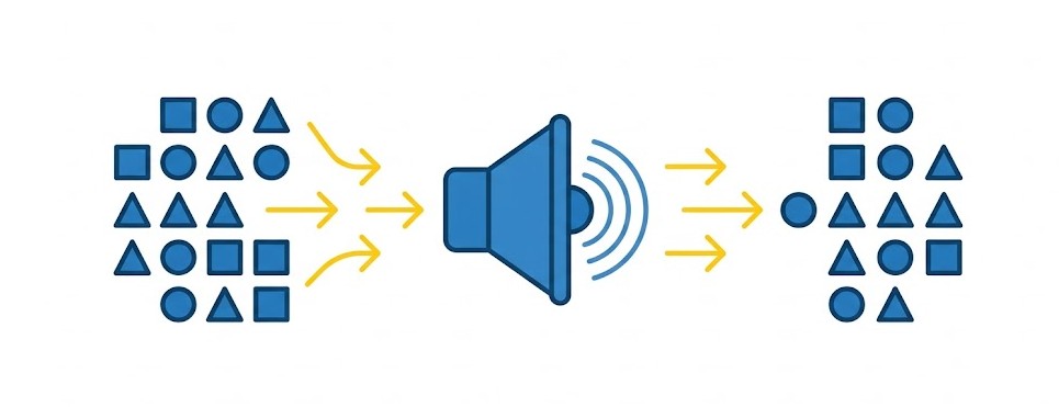 Action CAS echo : Tester et déboguer vos paramètres SAS Viya