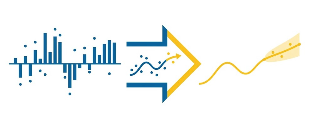 Action ESM SAS Viya : Prévisions par Lissage Exponentiel CAS