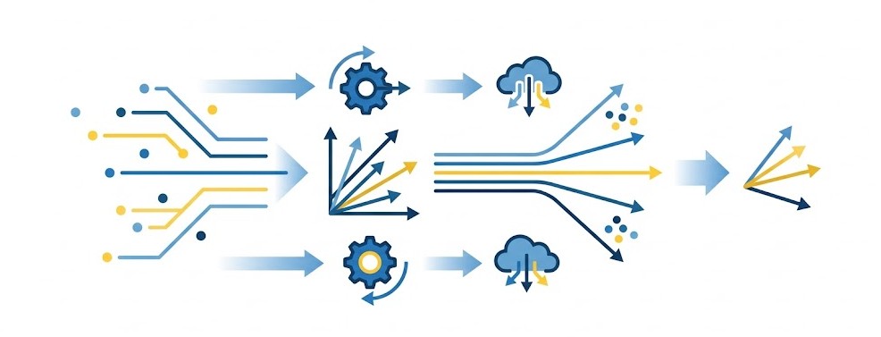 Action CAS fPcaScore : Scoring et Réduction de Dimension | SAS Viya