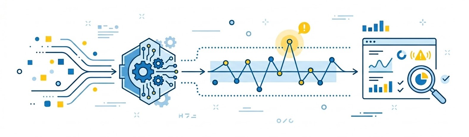 Action ktMonitor SAS Viya : Surveillance de processus par cartes KT
