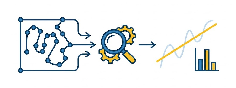 Action linearExplainer SAS Viya : Interprétabilité de Modèles CAS