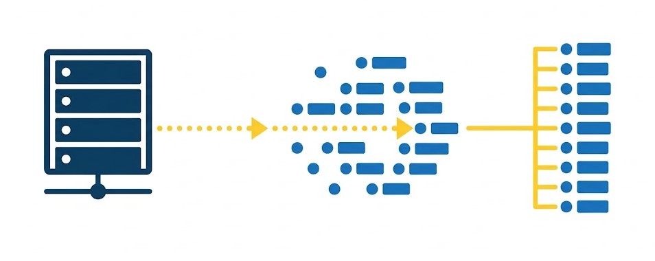 Action listNodes SAS Viya : Lister les Nœuds du Serveur CAS