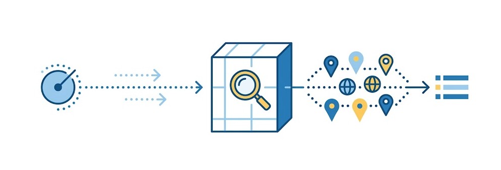 SAS Viya : Action listQKBLocales | Guide Technique CAS Data Quality
