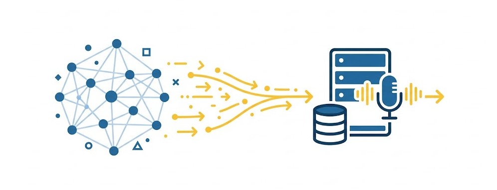 Action lmImport SAS Viya : Import de Modèles nGram & NLP