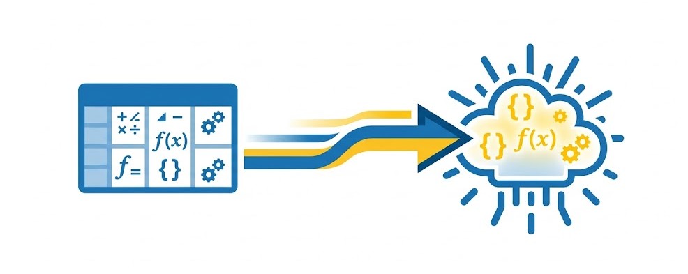SAS Viya : Charger une table FCMP dans CAS via loadFcmpTable