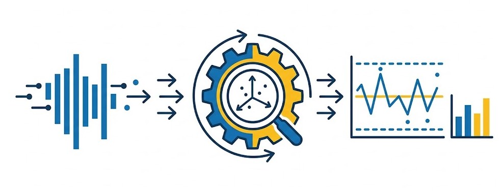 Action mChart SAS Viya : Guide technique SPC et cartes de contrôle