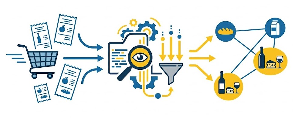 Action mbanalysis SAS Viya : Analyse de Panier avec CAS