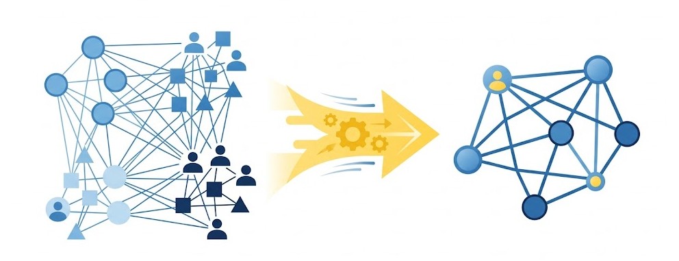 Action CAS projection : Transformer Réseaux Multipartites | SAS