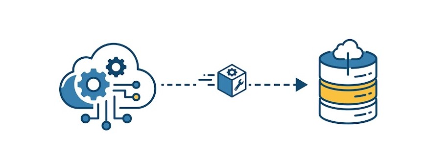 Action publishModelExternal SAS Viya : Export Modèles en DB