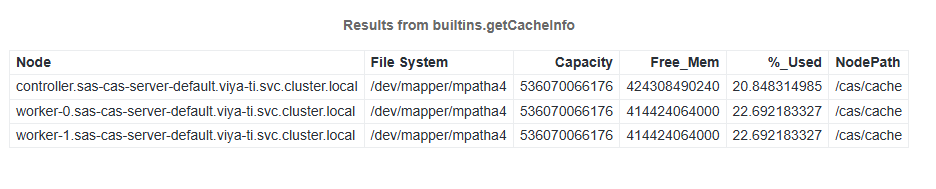 Résultat d'exécution du code : Extraction pour calculs automatiques
