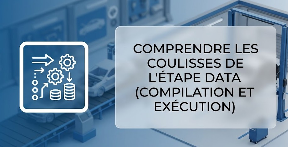 Illustration : Comprendre les coulisses de l'étape DATA (Compilation et Exécution)