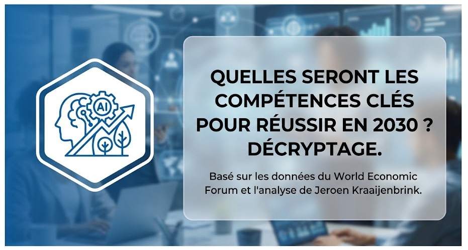 Quelles seront les compétences clés pour réussir en 2030 ? Décryptage.