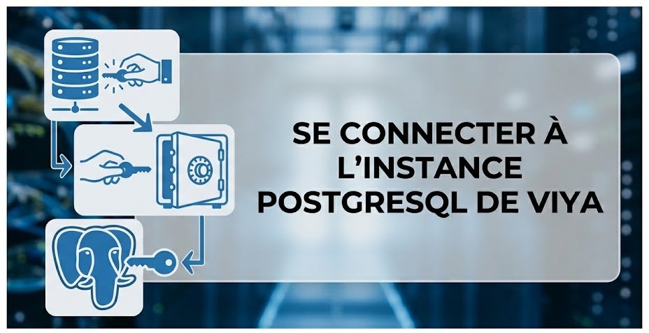 Se connecter à l'instance PostgreSQL de VIYA