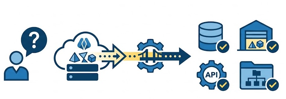 Comment exporter vos modèles analytiques hors de SAS Viya vers d'autres systèmes de l'entreprise ?