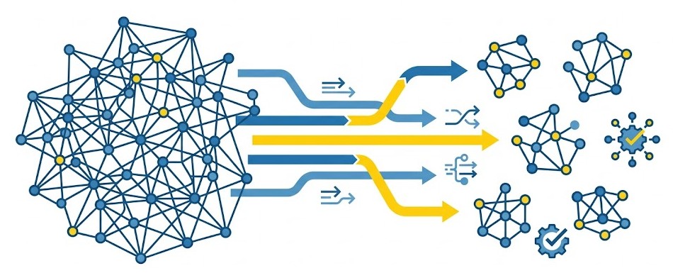 Comment gérer la performance de l'algorithme sur des graphes massifs ?