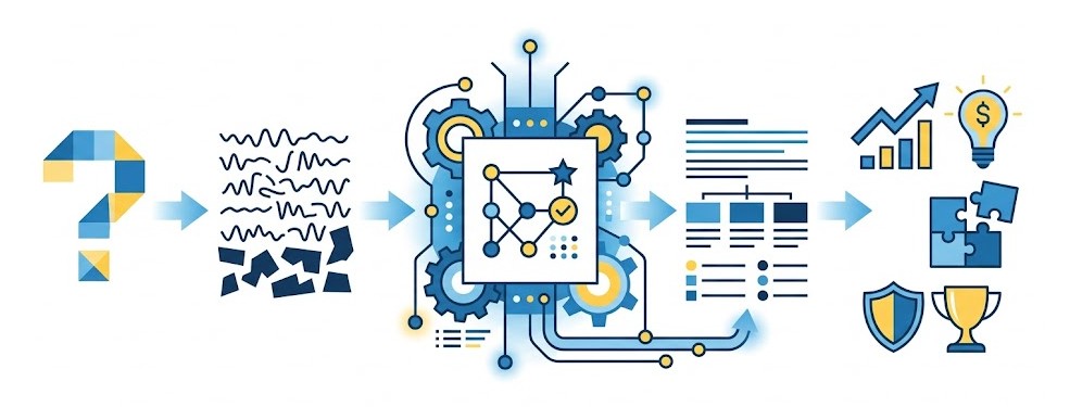 Comment l'action crfScore de SAS Viya transforme-t-elle l'analyse de texte non structuré en valeur métier tangible ?