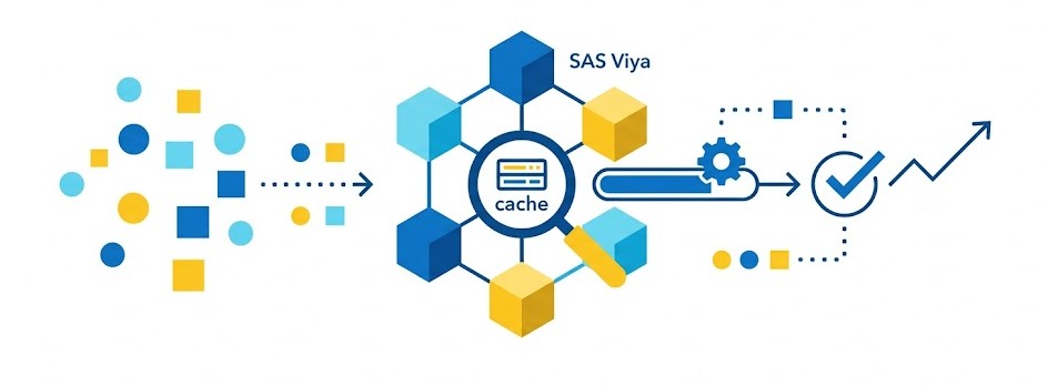 Comment optimiser la santé de votre cluster SAS Viya avec l'action getCacheInfo ?