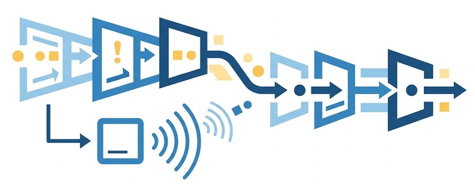 FAQ Image